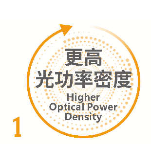 更高光功率密度